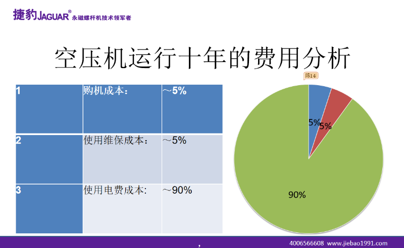 图片 4